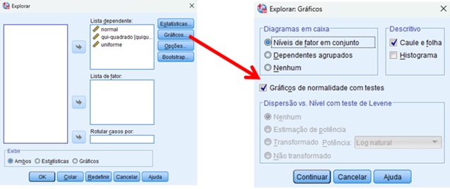 caminho para testar a normalidade no SPSS.