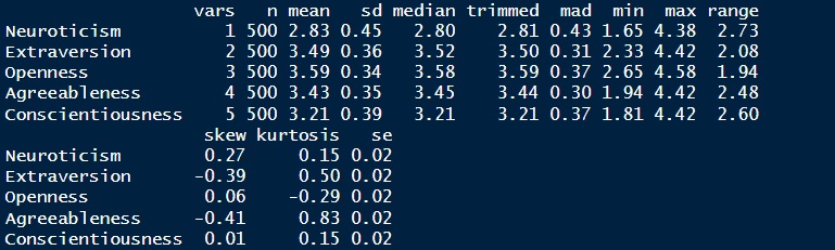 estatísticas descritivas das variáveis do Big Five.