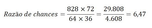 cálculo de um exemplo da razão de chances.