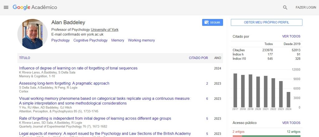 perfil de pesquisadores no Google Scholar.