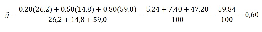 cálculo da síntese metanalítica contida no diamante de um forest plot.