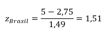 exemplo de como calcular o escore z para uma observação.