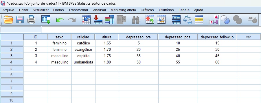 banco de dados no SPSS após tratamento inicial.