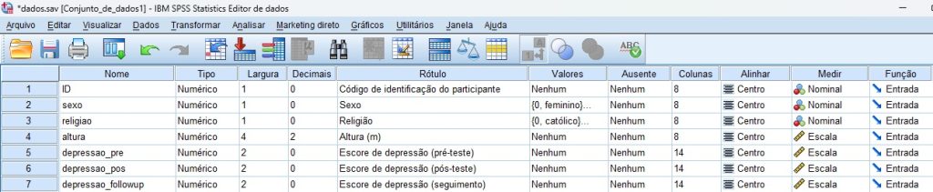 visualização das variáveis do banco de dados no SPSS após tratamento inicial.