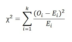 equação do teste qui-quadrado de aderência.